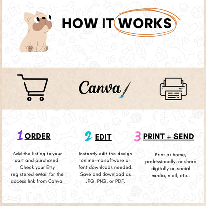 Pet Feeding Schedule